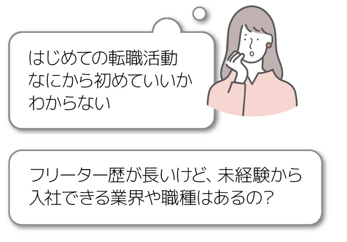 はじめての転職活動なにから初めていいかわからない フリーター歴が長いけど、未経験から入社できる業界や職種はあるの?