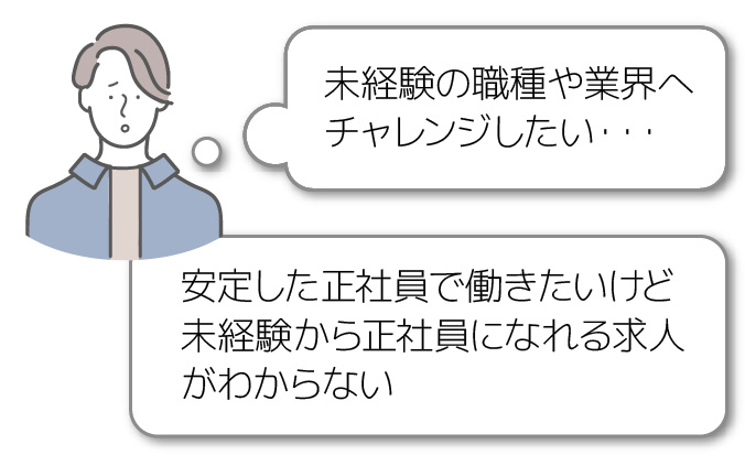 未経験の職種や業界へチャレンジしたい・・・ 安定した正社員で働きたいけど未経験から正社員になれる求人がわからない